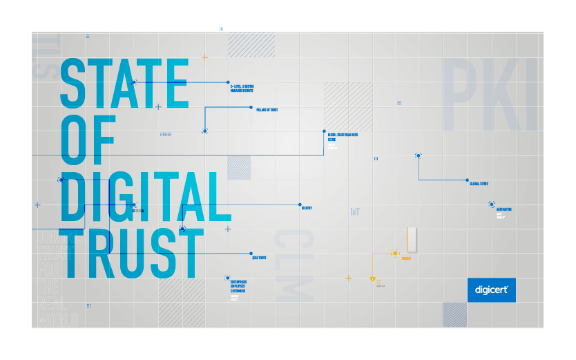 2022 State of Digital Trust Report
