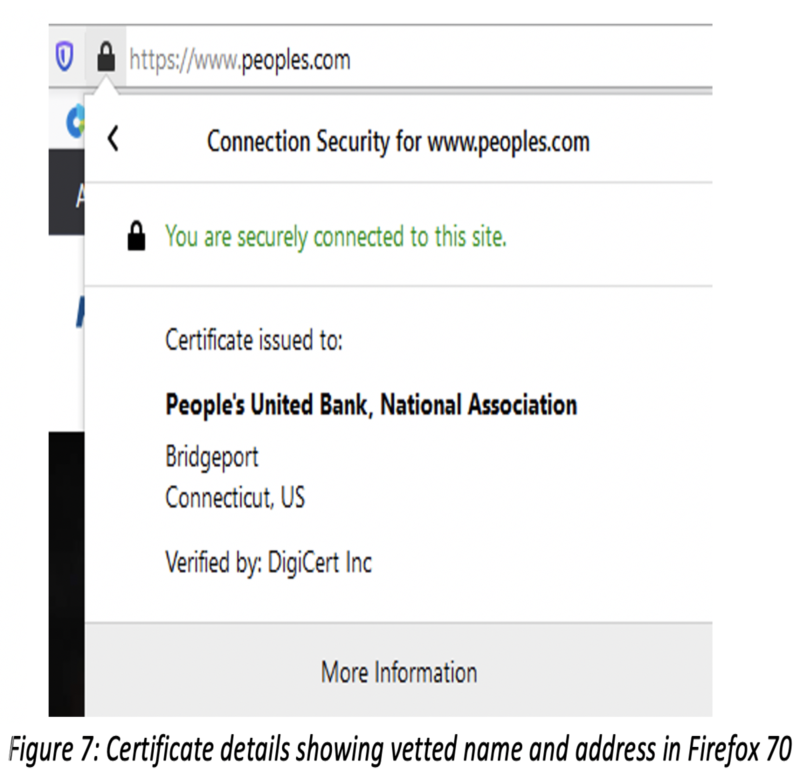 Figure 7: Certificate details showing vetted name and address in Firefox 70