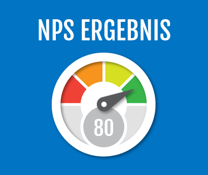 NPS Score Image German
