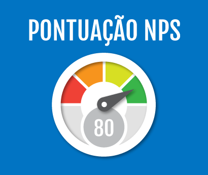 NPS Score Image Portuguese