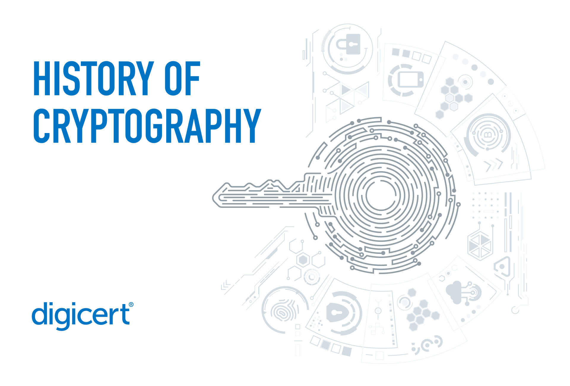 History of Cryptography Blog Hero