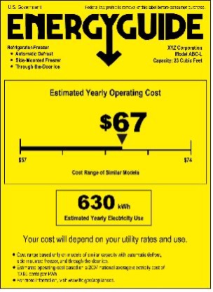 The U.S. EnergyGuide label.