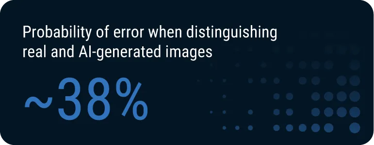 Description of the image