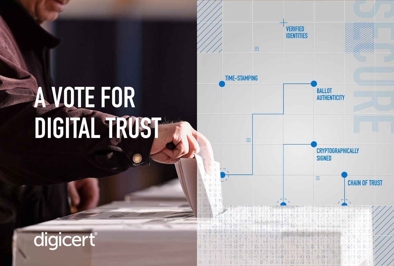 A Vote for Digital Trust - Digital trust and election integrity