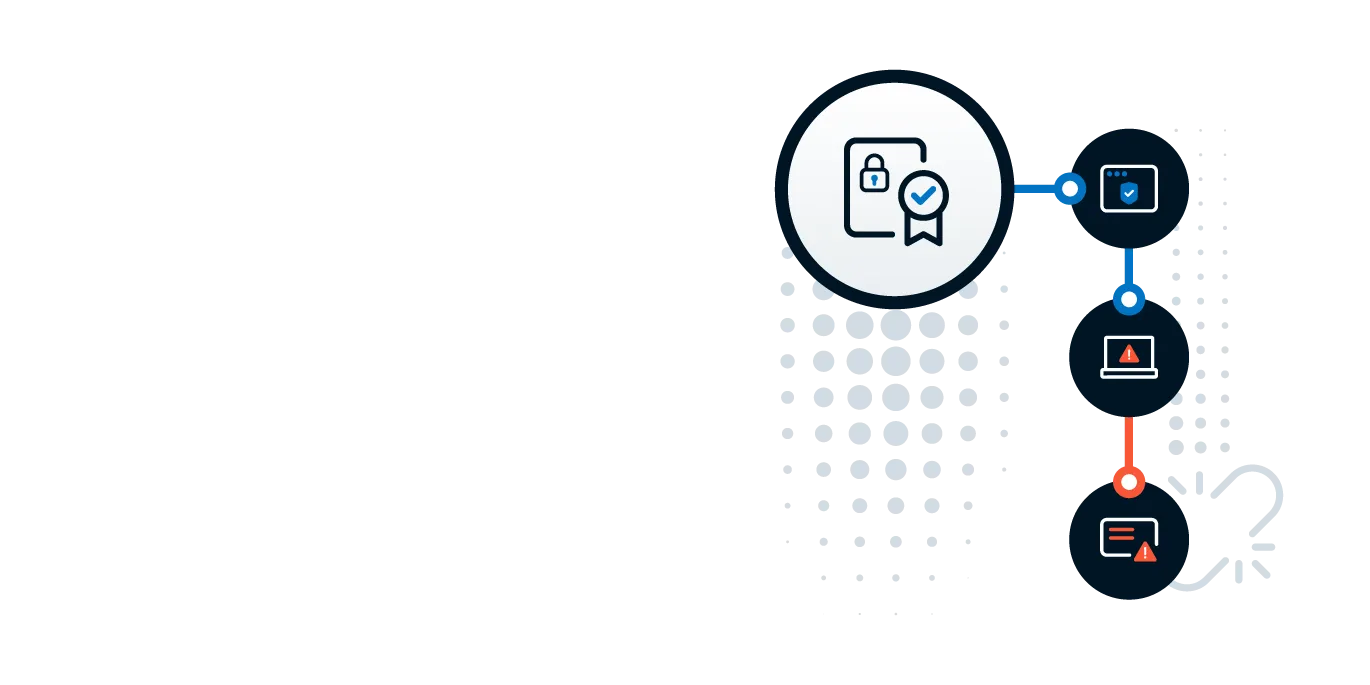 Entrust Distrust Banner