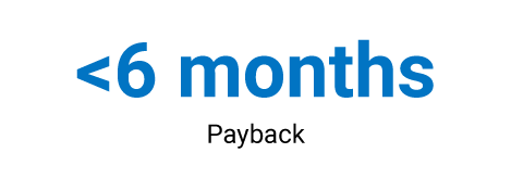 The Total Economic Impact™ of DigiCert ONE