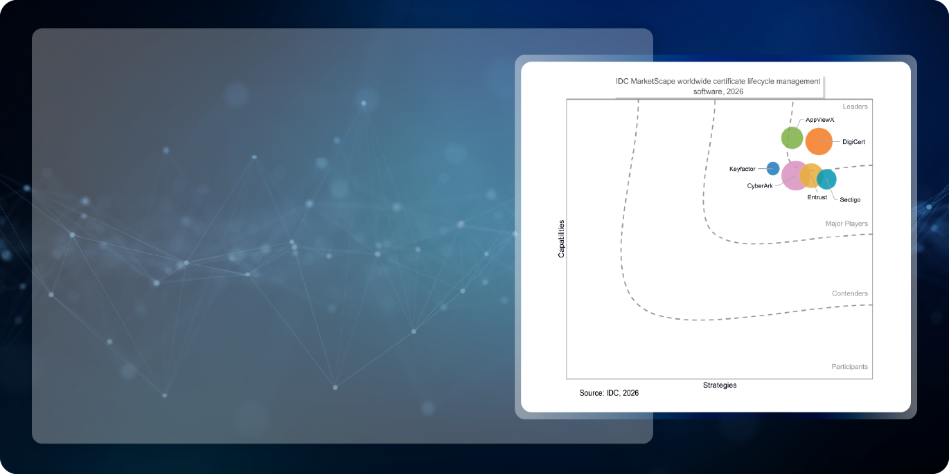 IDC Marketscape LP Hero
