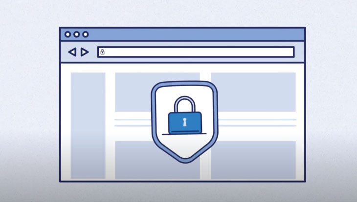 What Is SSL Image