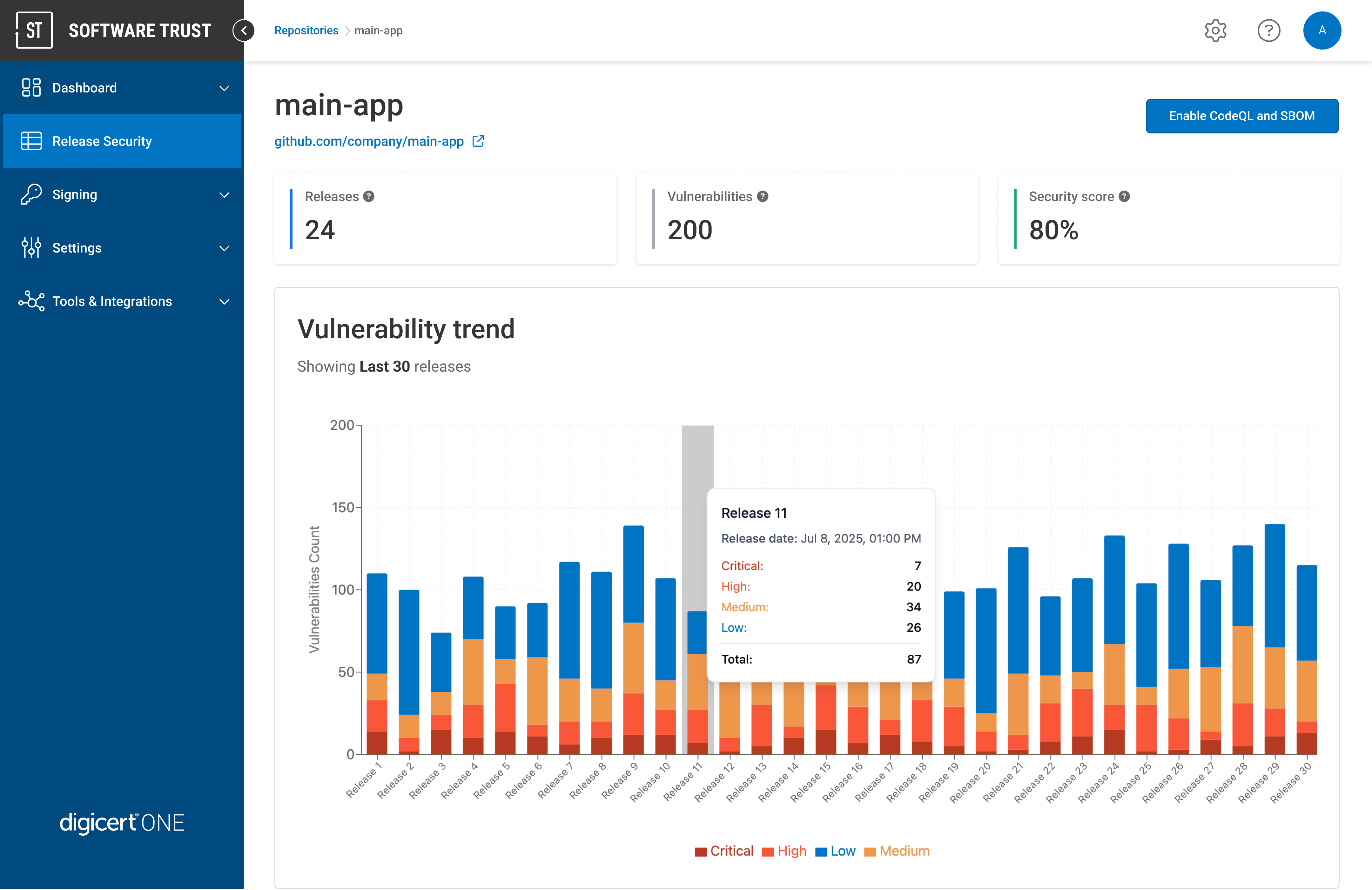 DigiCert Software Trust Manager® | Secure Releases