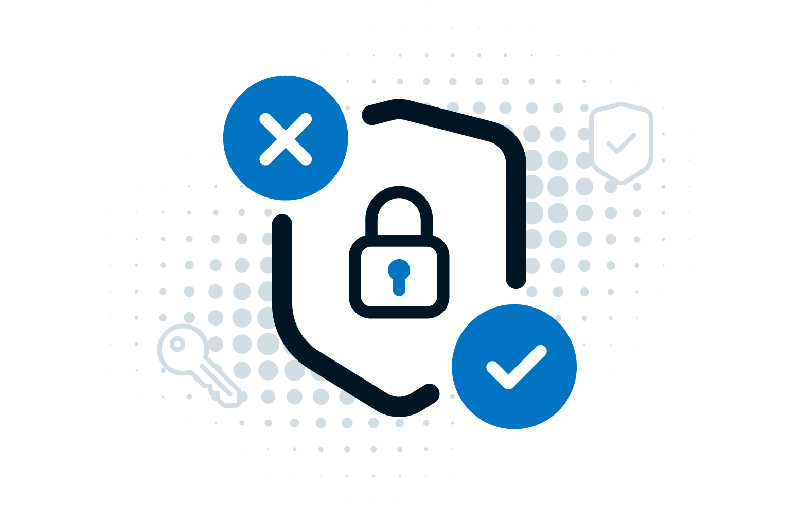 Browser-independent trust