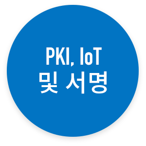 Partner Network Page Icon 2