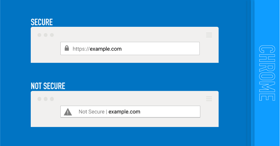 Why not secure HTTPS?