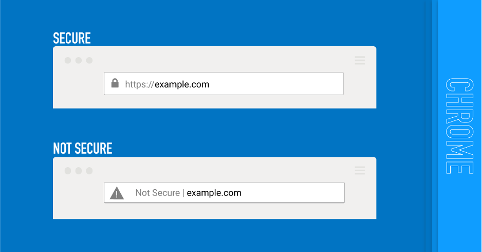 Not Secure warning in Chrome