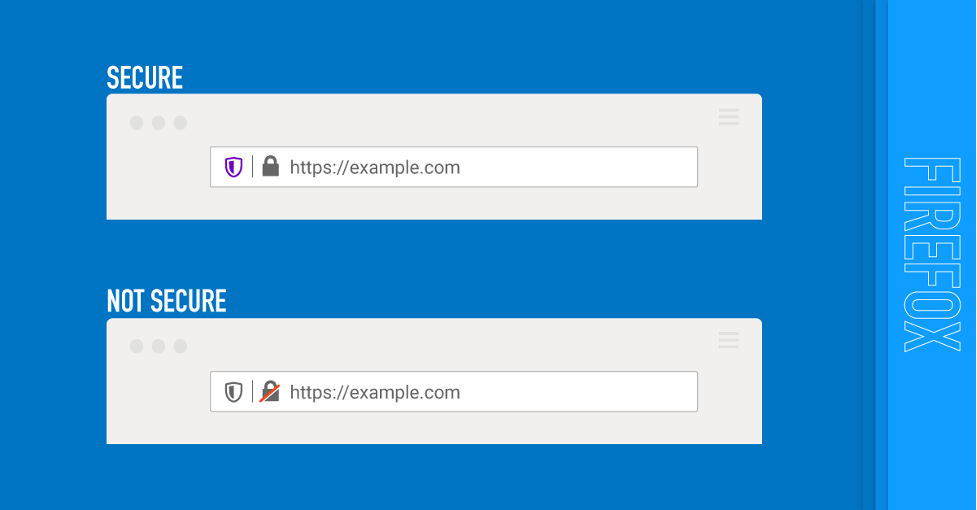 TLS SSL Certificates for Secure Sites in Firefox