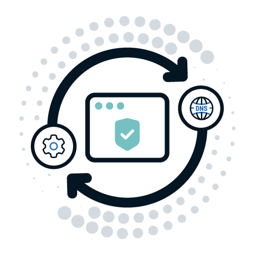Continuous validation