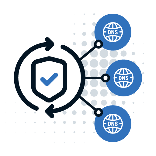 Secure automation