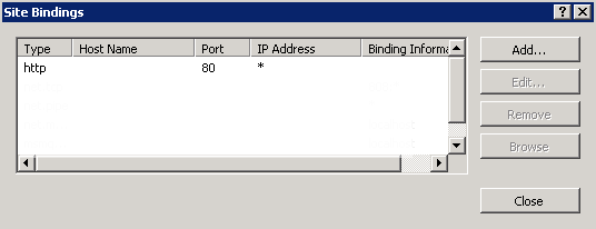 IIS 7 Add Bindings Window
