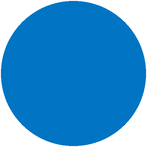 quick-deployment-easy-management