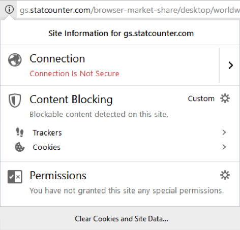 Firefox user display for not secure sites