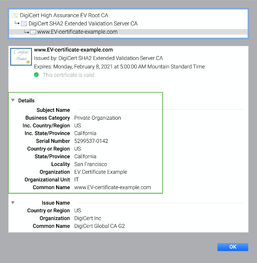 How to Choose the Right Type of TLS SSL Certificate Types of SSL
